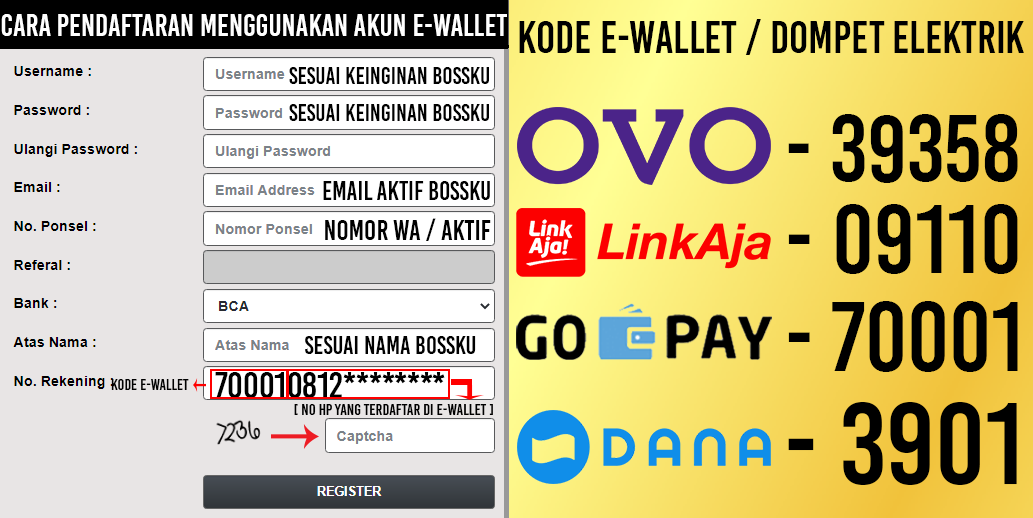 DAFTAR e-wallet Totokita